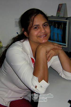 Colombia women