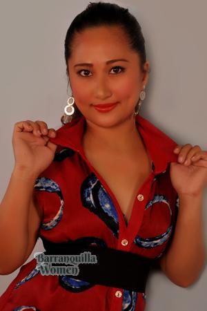 154932 - Mary Joy Age: 33 - Philippines