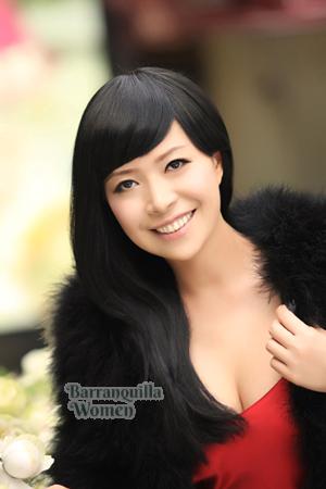 161598 - Malisa Age: 65 - China