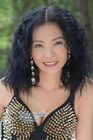 162146 - Lifen Age: 54 - China