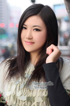 214472 - Xun Age: 35 - China
