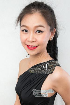215593 - Chindarat Age: 43 - Thailand