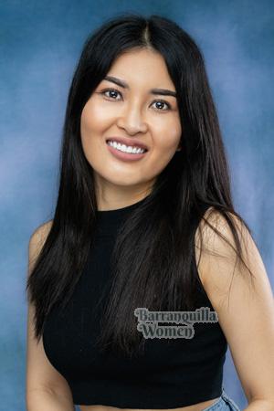 221260 - Kornranat Age: 37 - Thailand