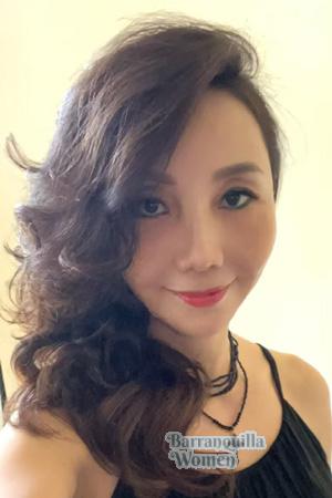 222740 - Licai Age: 51 - China