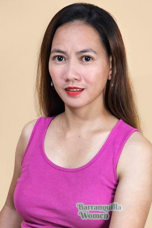 223562 - Cherry Mae Age: 35 - Philippines